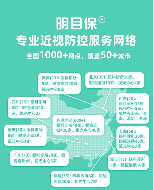 全国明目保360近视防控综合眼科线下检查年卡 青少儿（一年四次） 商品图2