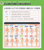 【推荐】图解人体经络使用手册/打通人体奇经八脉濡养气血经络法门超简单快速取穴学用经络祛百病使脾胃为王用饮食经络调养 商品缩略图2