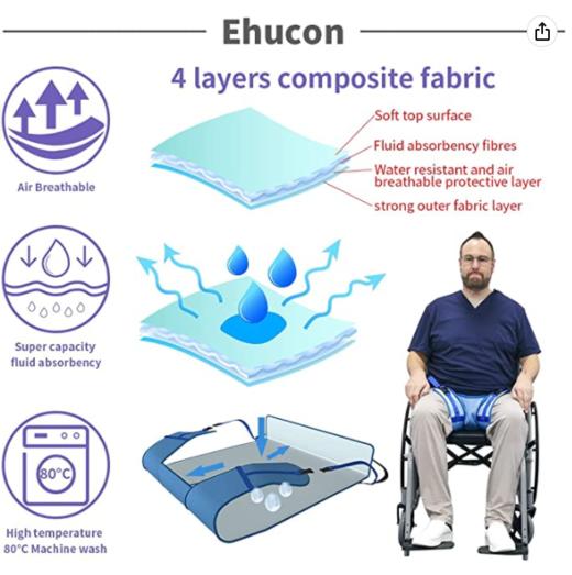 移护康老年人轮椅防跌骨盆坐垫高效吸水无惧机洗操作简单 商品图4