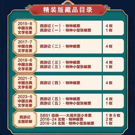《西游记》邮票套装 由中国邮政发行的邮票装帧 商品图13