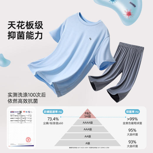 【亲子款冰皮家居 软糯好穿】抗菌家居服套装PXTZ2318-PXTZ2319 商品图2