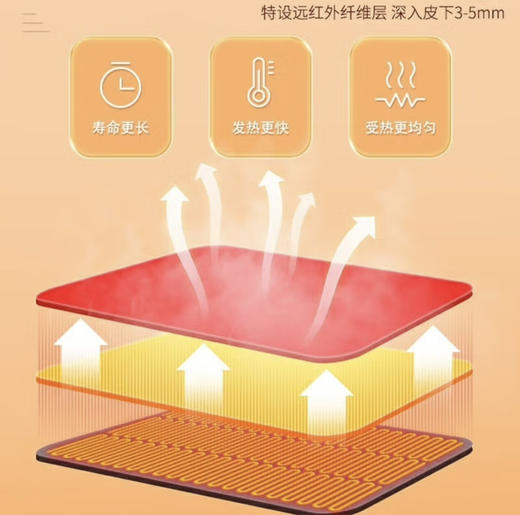 【母亲节礼物】奥克斯（AUX）护膝保暖护腿仪BR-HX12（老年人父母热敷款）电加热膝盖按摩仪按摩器 母亲节 礼物 礼品 商品图4