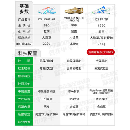 Asics/亚瑟士DS LIGHT次顶AG短钉袋鼠皮足球鞋成人男1103A094-100 商品图1