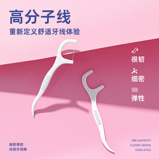【5袋】参半高分子牙线30支装 商品图4