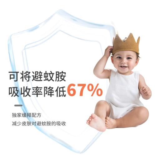 美国索耶Sawyer驱蚊乳液婴儿童驱蚊喷雾防蚊虫孕妇避蚊胺派卡瑞丁 商品图1
