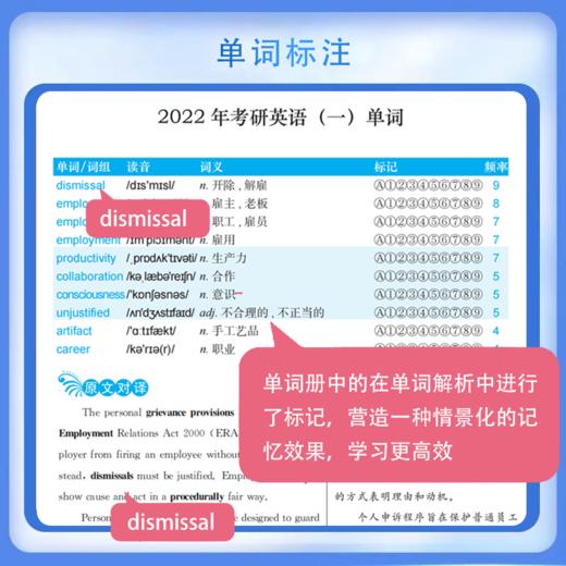 2024来川考研英语一真题详解 2017-2023共7年真题 含单词册含详解 商品图2