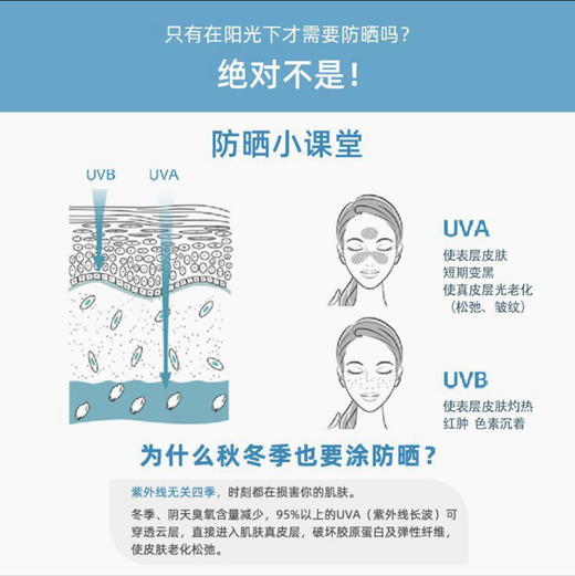 安耐晒防晒 儿童敏感肌 安热沙小蓝瓶日本防晒乳防水防汗防紫外线 90ml spf30 商品图6