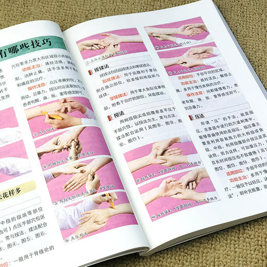 【推荐】全2册一学就会手部按摩+一学就会足部按摩按摩治百病速查手册一本通彩图版足疗中医养生 脚底穴位按摩 无师自通找穴位中医养生书籍 商品图3