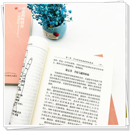 【套装5册】中医特技绝活丛书 中医药畅销书选粹 中国中医药出版社 奇特的断食疗法中国民间秘传奇法妙术醋蛋治百病手穴手纹耳压书 商品图3