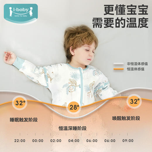 i-baby/英伦宝贝春夏双层绢丝恒温分腿睡袋 商品图2
