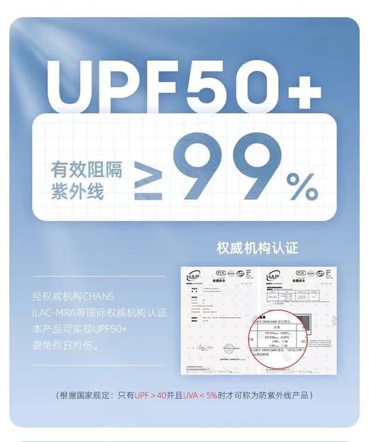 老米优品 /今年的冰丝口罩你拥有了么😀《 护眼角3D显脸小冰丝防晒口罩》一秒变身小V脸美女~~冰丝透气！KZ230511A 商品图12