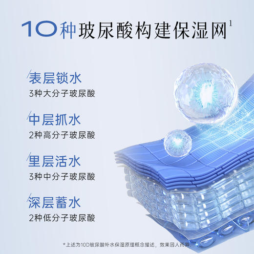 【会员专属定制套组】NACO院线级水疗焕肤SPA套组 #一次水疗胜过10次面膜 商品图5