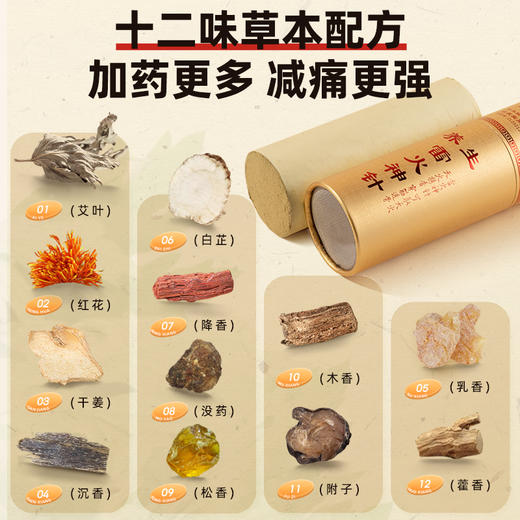 8cm加药15:1雷火神针升级隔灰网款 商品图1