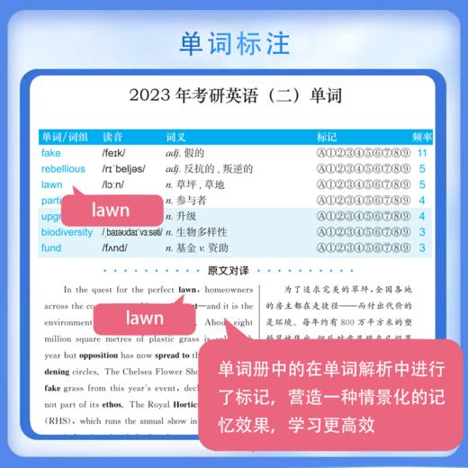 2024来川考研英语二真题详解2017-2023共7年真题含答题卡含单词册 商品图2