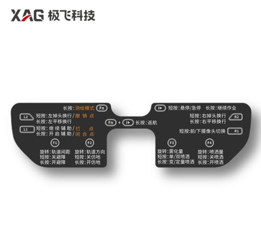 XAG 双手控贴纸 商品图0