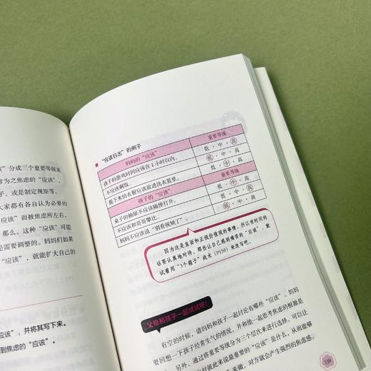 告别育儿焦虑：让妈妈和孩子都轻松的情绪管理法   日本“育儿导师”“愤怒情绪管理顾问”小尻美奈的代表作  中国妇女出版社 商品图3