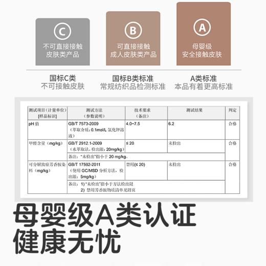 可优比儿童泳衣男童泳裤宝宝游泳衣男孩大码速干泡温泉游泳裤夏 商品图3