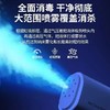 【现货秒发！搭配好物】K5Pro消毒喷雾枪，轻松解决家庭消毒难题！一次性口罩+84消毒液+酒精消毒，防尘透气，安全舒适！多功能合一，使用简单方便！让家里的空气和物品保持新鲜洁净！ 商品缩略图2