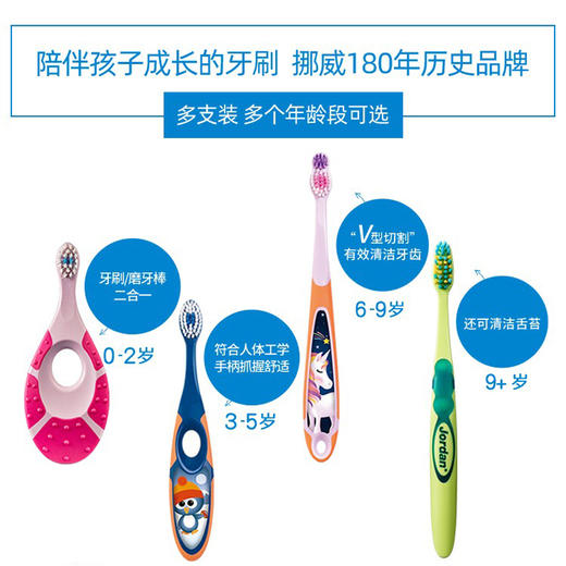 Jordan自然植萃婴童牙刷 商品图9