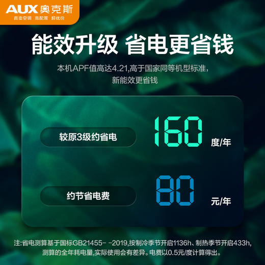 奥克斯空调大1匹/1.5匹倾静新能效变频冷暖壁挂式家用空调AQF19 商品图4