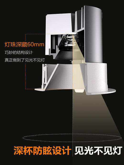 巴黎高端全光谱射灯｜嵌入式｜75mm开孔 商品图5