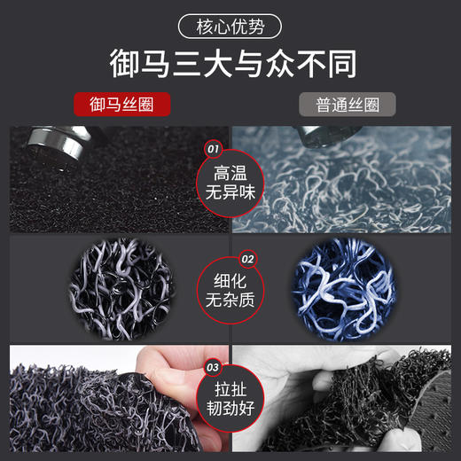 御马汽车丝圈脚垫适用 三菱欧蓝德脚垫 帕杰罗劲畅 格蓝迪脚垫 商品图1