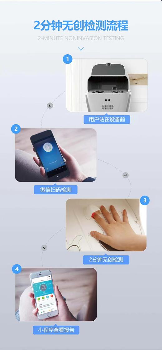 慧医诚医美医疗服务-京智康（健康检测一体机）单次服务 商品图6
