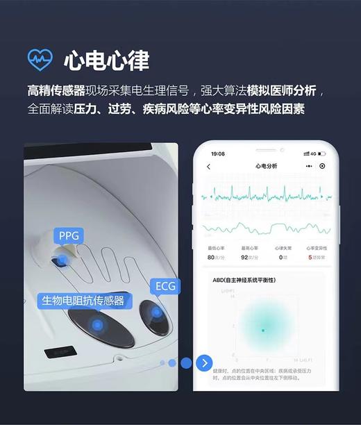慧医诚医美医疗服务-京智康（健康检测一体机）单次服务 商品图3