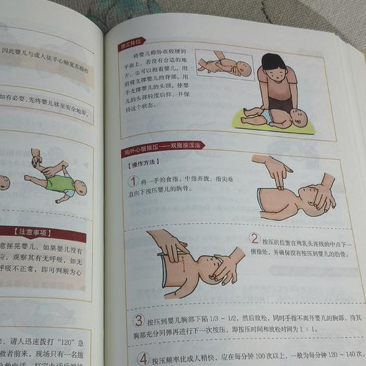 【推荐】家庭急救手册 现代科普家庭医生常见急救知识健康指导书籍 医学基本常识操作书生活安全书护理学中暑休克溺水急症抢救方法教程书籍 商品图4