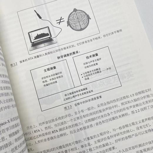声音的重现 音箱与房间的声学与心理声学 第3版 声学设计声学处理音频技术音箱系统声学现象 商品图4