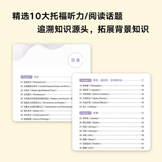 【新东方】托福听力/阅读真题背景精讲 商品图1