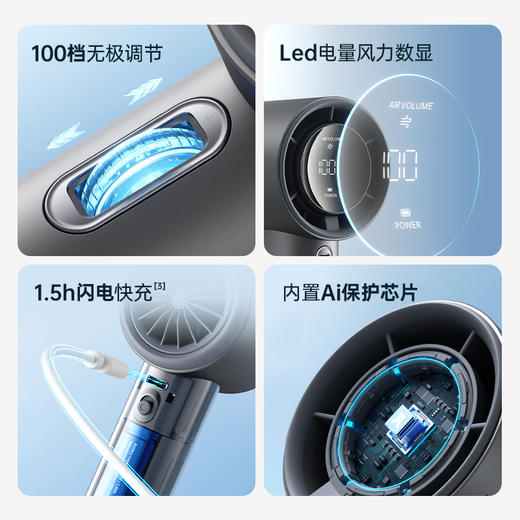 几素超高速小风炮强力制冷手持小风扇无叶涡轮迷你便携式USB充电桌面电风扇静音大风力降温神器随身电扇小型FA53pro1 商品图3