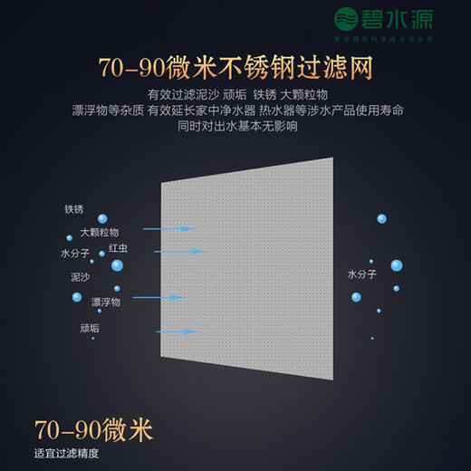 【门店同款】碧水源 前置过滤器 全屋管道中央净水机 长寿命 高精度过滤 大流量 U2213 商品图4