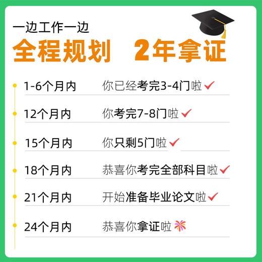 【学历提升】自考树成人高考专升本自考专本科学历教育全程视频课 商品图1