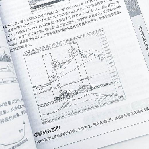 通达信炒股软件从入门到精通 第2版 商品图4