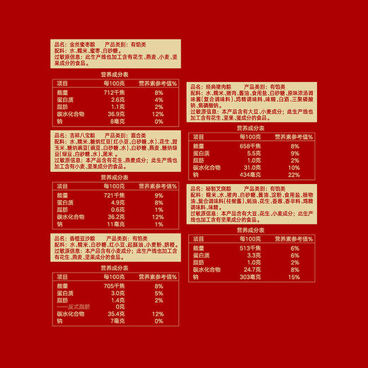 思念福粽礼盒1310g 商品图6
