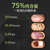 【新人见面礼】IGG鲜肉全价粮犬/猫100g 商品缩略图1