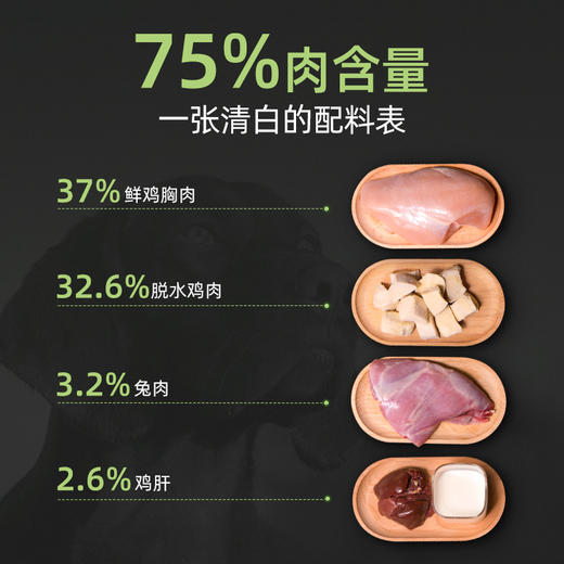 【新人见面礼】IGG鲜肉全价粮犬/猫100g 商品图1