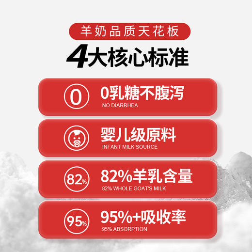 【零乳糖羊奶补钙系列套餐犬用】谷登零乳糖羊奶粉200g（犬）*2罐+高钙片400片*1瓶 商品图3