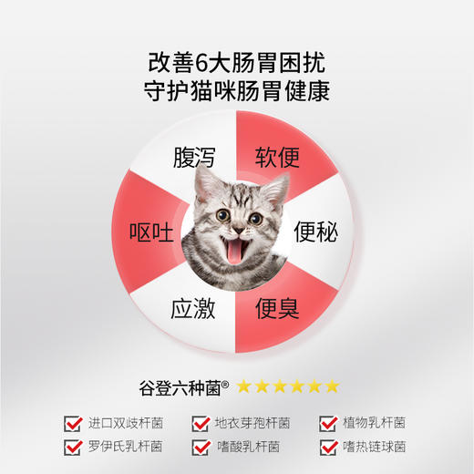 套餐【喵星人套餐】猫咪羊奶粉200g+复合维生素片200片+六种菌3g*8袋+化毛膏120g+鱼油配方营养膏120g 商品图5