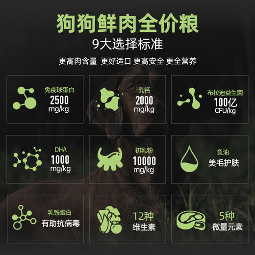 【新人见面礼】IGG鲜肉全价粮犬/猫100g 商品图2