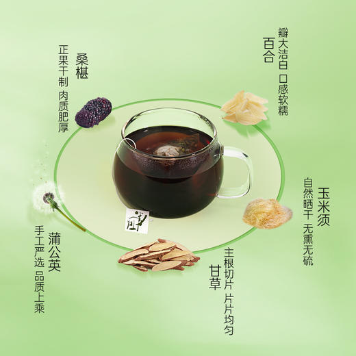 蒲白玉茶6g*20包/盒（名医）（有限期至2024.10.31，介意者慎拍！） 商品图5