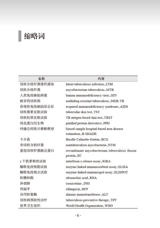 中国结核病预防性治疗指南 徐彩红 赵雁林主编 结核病预防性治疗机构开展技术政策和实践操作指导指南9787117341554人民卫生出版社 商品图2
