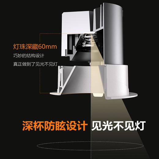 巴黎高端全光谱射灯｜嵌入式｜75mm开孔 商品图4