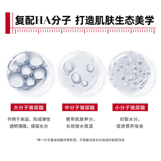 【复活草次抛】MIZUOASIS/觅水之庭 舒润丰盈次抛精华液0.6ml/支*30 商品图3