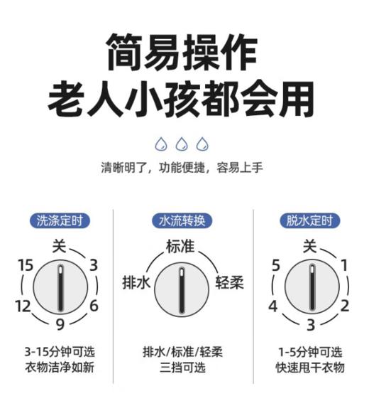 金帅4.5公斤(XPB35-2668SD)大容量半自动迷你小双桶洗衣机 母婴波轮脱水甩干洗洗衣机 商品图1