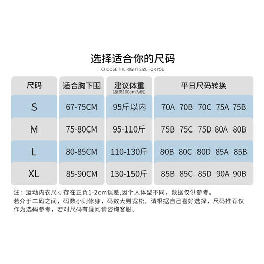 CharMing&Dream P5前拉链易穿脱运动内衣高强度四级防震背心式文胸 瑜伽健身跑步闭眼入 商品图8