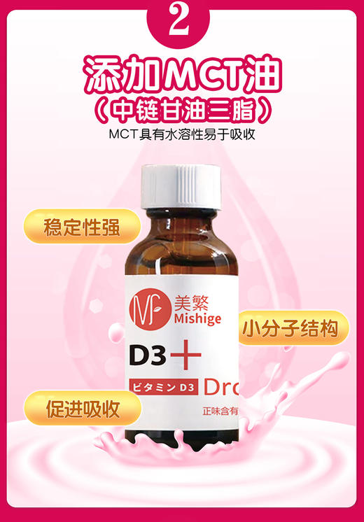 美繁   维生素D3制剂 每毫升 (400IU） 商品图2