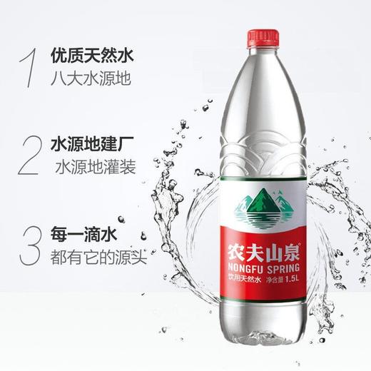 农夫山泉天然水1.5L*12白膜 商品图1