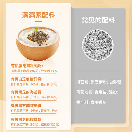 【品牌直供】秋田满满调味粉组合（3件起拍） 商品图1